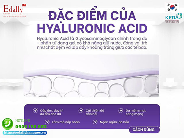 Đặc điểm của Hyaluronic acid (HA)