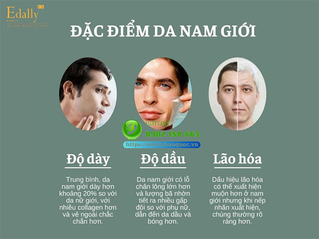 Đặc điểm của làn da nam giới có gì khác biệt so với làn da nữ giới?