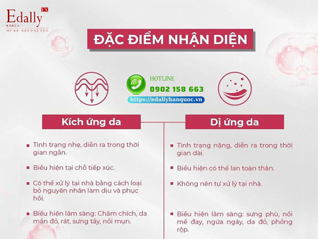 Đặc điểm nhận diện làn da bị dị ứng và kích ứng khi dùng mỹ phẩm