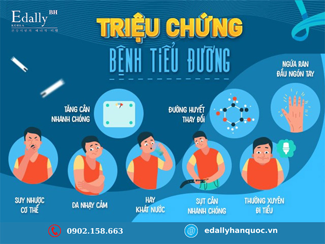 Dấu hiệu cảnh báo của bệnh tiểu đường nhất định không được bỏ qua