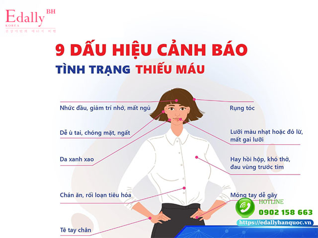 9 dấu hiệu cảnh báo tình trạng thiếu máu