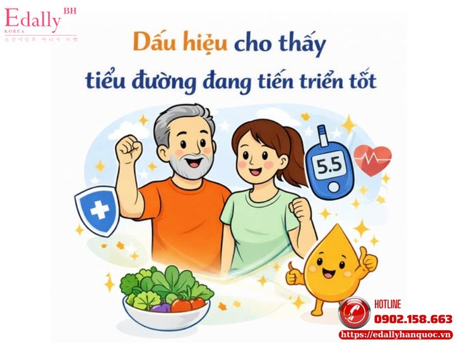 Dấu hiệu cho thấy tiểu đường đang tiến triển tốt lên mỗi ngày Dấu hiệu cho thấy tiểu đường đang tiến triển tốt lên mỗi ngày