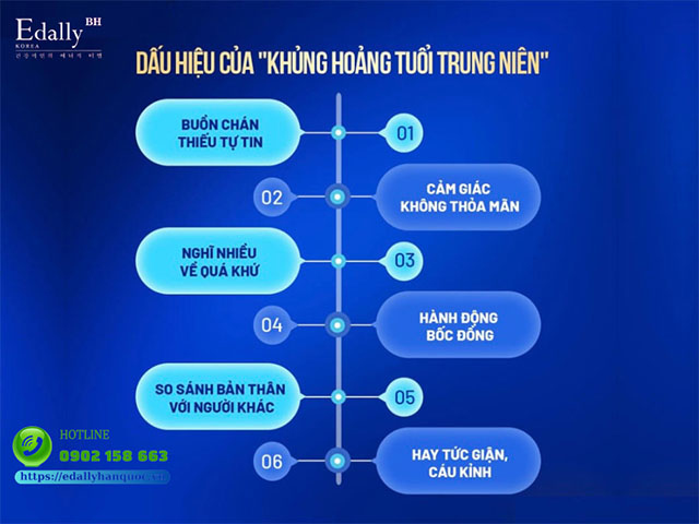 Dấu hiệu của khủng hoảng tuổi trung niên