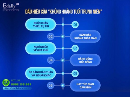 Dấu Hiệu Khủng Hoảng Tuổi Trung Niên Và Cách Vượt Qua