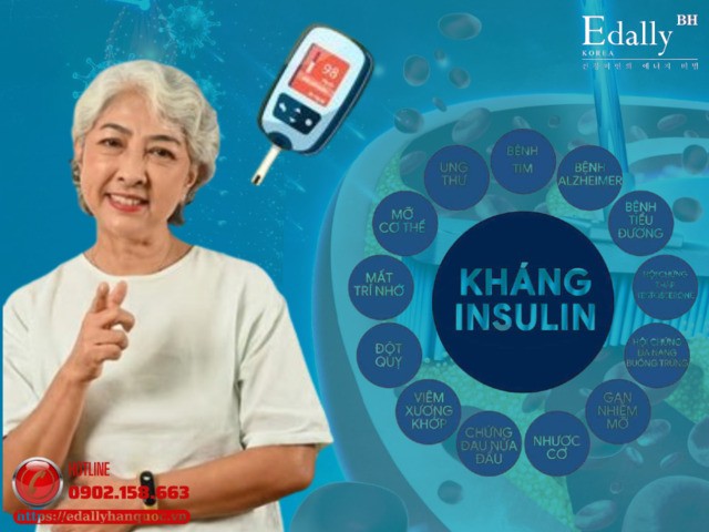Dấu hiệu nhận biết bị kháng insulin
