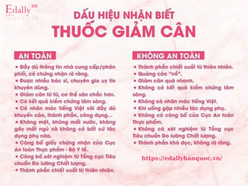 Dấu Hiệu Nhận Biết Thuốc Giảm Cân An Toàn Và Không An Toàn