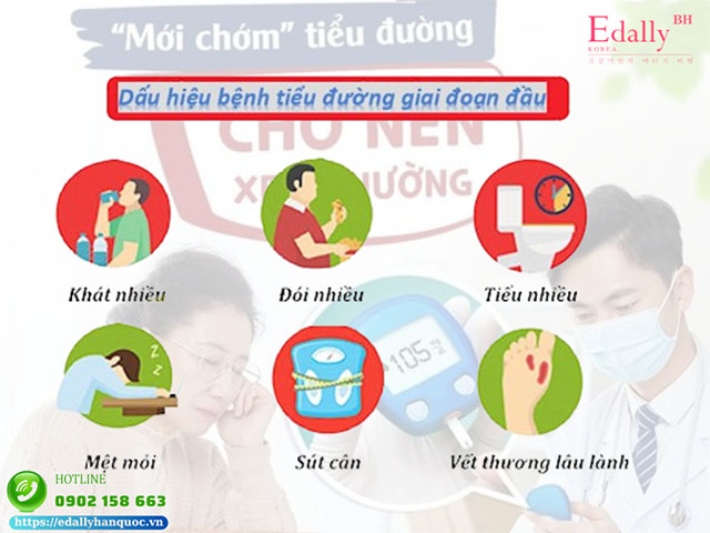 Dấu hiệu nhận biết tiền tiểu đường