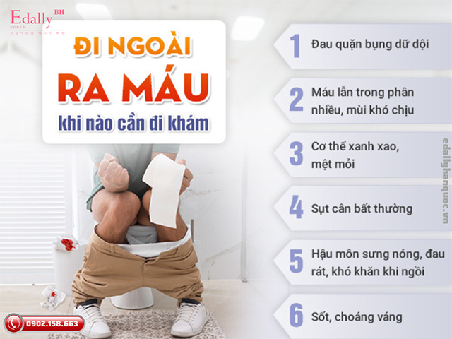 Đi ngoài ra máu khi nào cần phải đi khám?