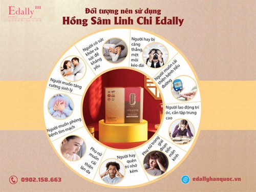 Địa Chỉ Bán Hồng Sâm Hàn Quốc Nhập Khẩu Chính Hãng Tại Phan Rang, Ninh Thuận