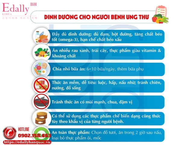 Dinh dưỡng cho người bệnh ung thư như thế nào cho đúng?