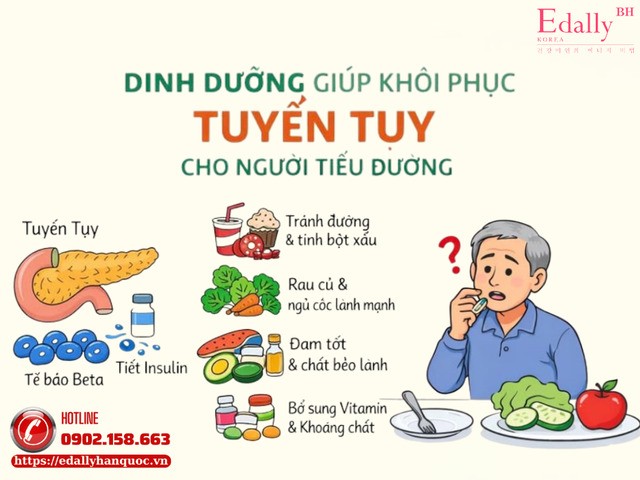 Dinh dưỡng giúp khôi phục tuyến tuỵ cho người bệnh tiểu đường