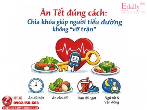 Dinh Dưỡng Ngày Tết Cho Người Bệnh Đái Tháo Đường