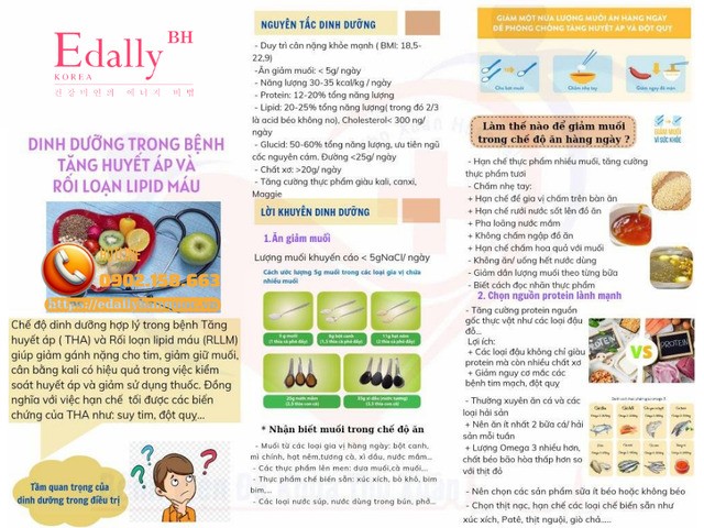 Dinh dưỡng trong bệnh tăng huyết áp và rối loạn lipid máu