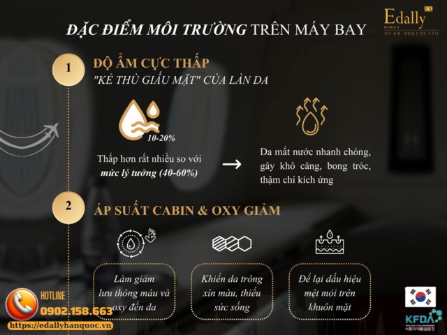 Đặc điểm môi trường trên máy bay