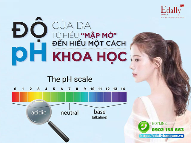 Độ pH là gì và vai trò của việc cân bằng độ pH trong việc làm đẹp da là như thế nào?