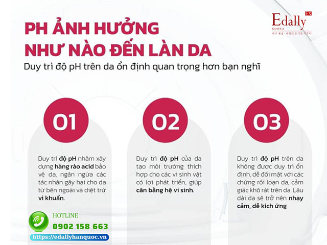 Độ pH trong sữa rửa mặt ảnh hưởng đến làn da như thế nào?