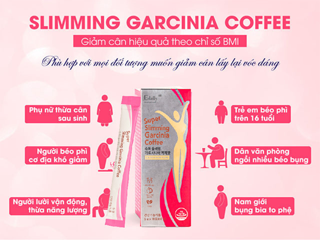 Đối tượng sử dụng Cafe giảm cân và thải độc Super Slimming garcinia Coffee Edally