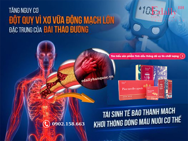 Đột Quỵ Do Xơ Vữa Động Mạch Lớn - Đặc Trưng Của Đái Tháo Đường