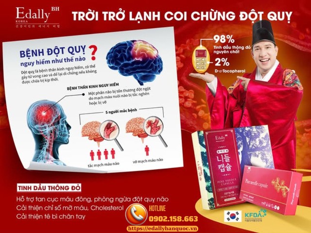 Đột quỵ không chừa người khỏe mạnh và nguy cơ tiềm ẩn từ thời tiết lạnh