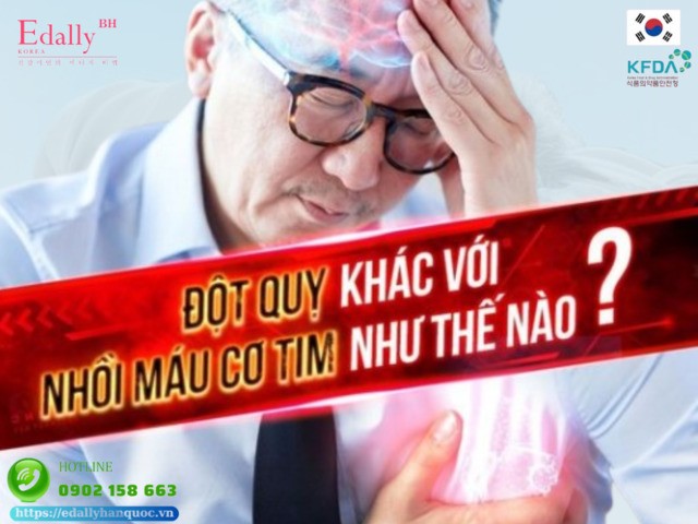 Đột quỵ não khác với nhồi máu cơ tim như thế nào?