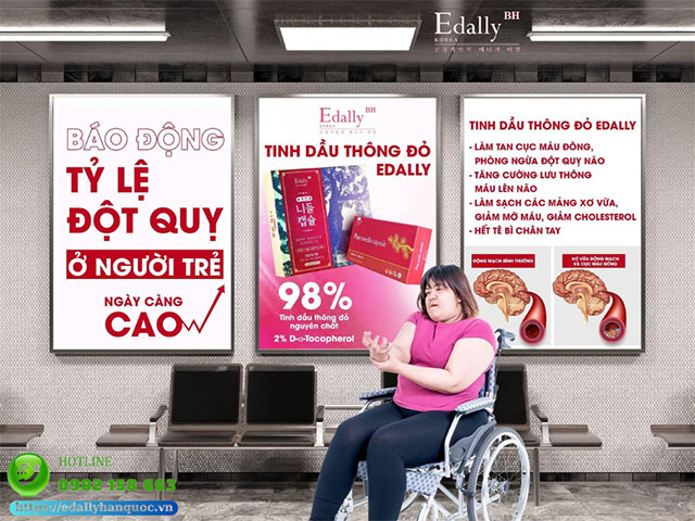 Đột Quỵ Là Gì? Có Những Loại Đột Quỵ Nào? Làm Cách Nào Để Giảm Nguy Cơ Đột Quỵ?
