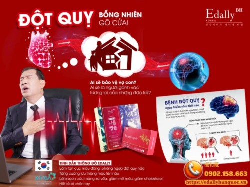 Đột Quỵ - Nhận Biết Sớm, Cứu Sống Kịp Thời 