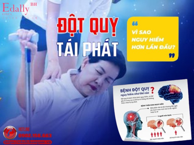 Đột quỵ tái phát vì sao nguy hiểm hơn lần đầu?
