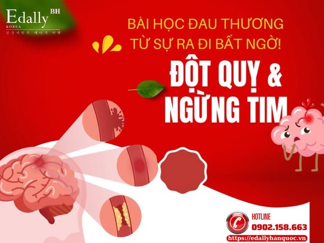 Đột quỵ và ngừng tim: Bài học đau thương từ sự ra đi bất ngờ