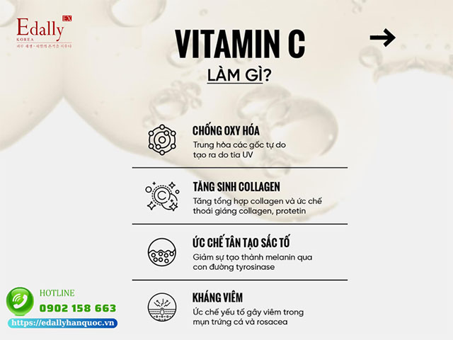 Dùng vitamin C để làm gì?