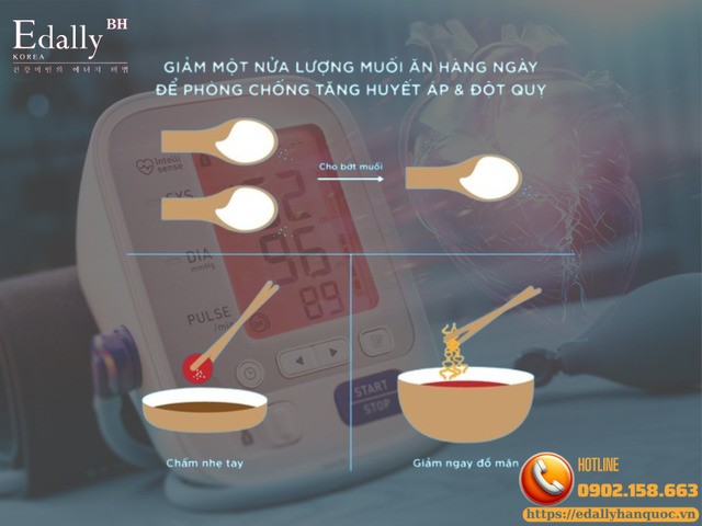 Hãy giảm một nửa lượng muối ăn hàng ngày để ngăn ngừa tăng huyết áp và đột quỵ