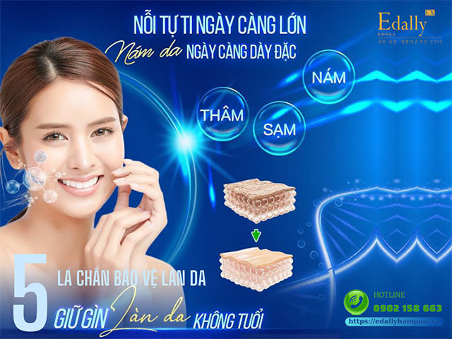 Giữ gìn làn da không tuổi với 5 lá chắn bảo vệ làn da