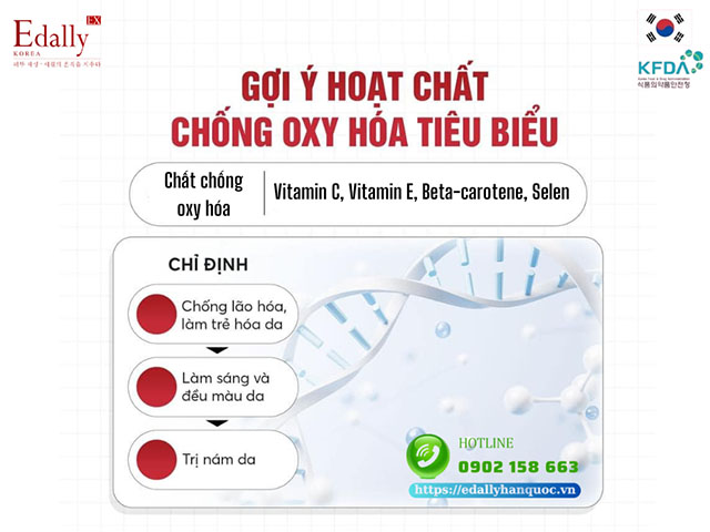 Các hoạt chất chống oxy hóa tiêu biểu cho da nhạy cảm