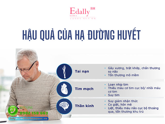 Hậu quả của hạ đường huyết ở người bệnh tiểu đường