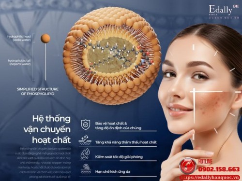 Vì Sao Cũng Cùng Là Một Hoạt Chất Nhưng Hiệu Quả Chăm Sóc Da Lại Khác Nhau?