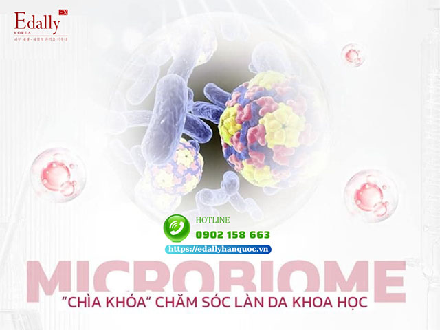 Hệ vi sinh vật Microbiome - Chìa khóa chăm sóc làn da khoa học