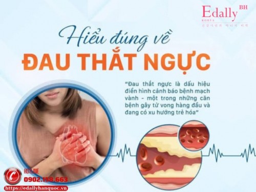 Hiểu Đúng Về Bệnh Đau Thắt Ngực