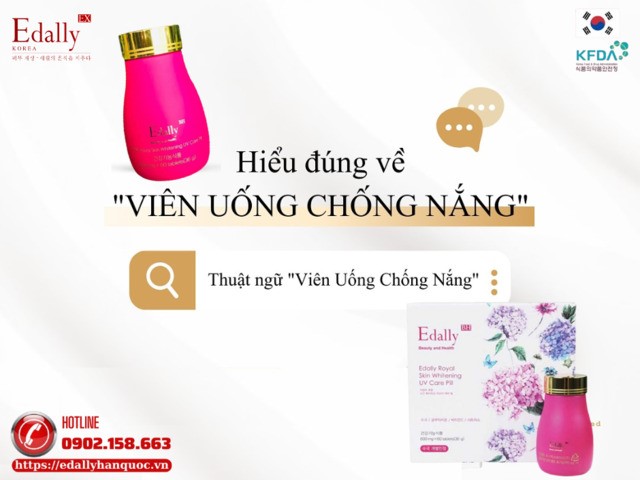 Tìm hiểu về viên uống chống nắng