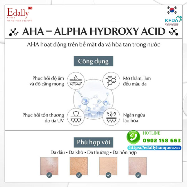 Bản chất của AHA (Alpha Hydroxy Acid) trong chăm sóc da