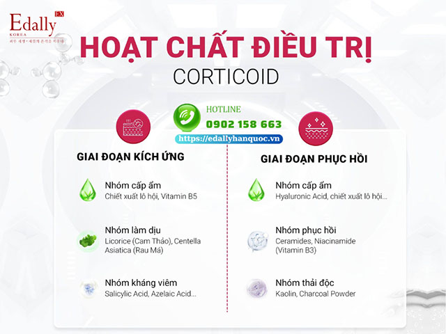 Nhóm hoạt chất phục hồi da nhiễm độc Corticoid không thể bỏ qua