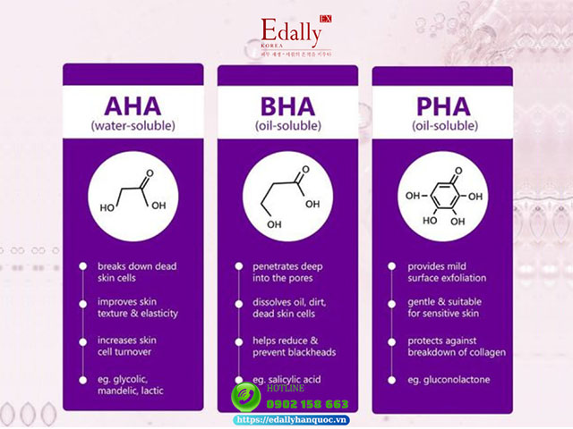 3 hoạt chất tẩy tế bào chết chết BHA + AHA + PHA