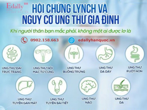 Hội Chứng Lynch Và Nguy Cơ Ung Thư Gia Đình