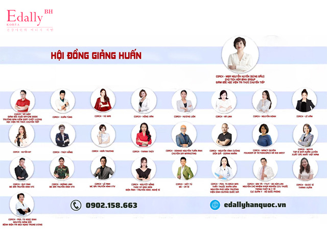 Hội đồng giảng huấn khóa Health & Beauty Coach của Học viện HB Coach