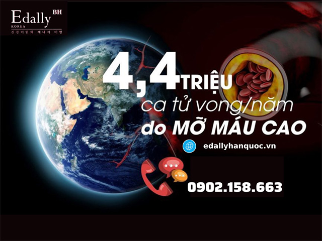 Hơn 4,4 triệu ca tử vong mỗi năm trên toàn cầu vì mỡ máu cao