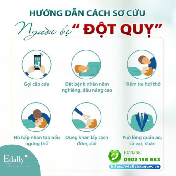 Hướng dẫn cách sơ cứu người bị đột quỵ