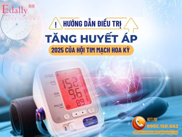 Hướng Dẫn Điều Trị Tăng Huyết Áp Của Hội Tim Mạch Hoa Kỳ 2025, Đặc Biệt Ở Bệnh Nhân Bệnh Thận Mạn