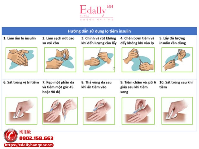 Hướng dẫn các sử dụng lọ tiêm insulin cho người bệnh Đái tháo đường type 2
