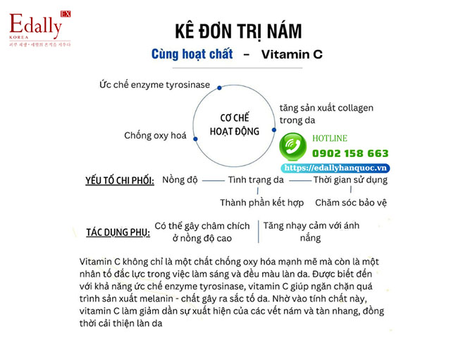 Kê đơn điều trị nám mảng không hydroquinone bằng bằng hoạt chất Vitamin C