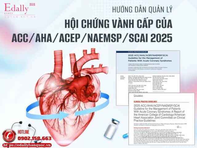 Hướng dẫn quản lý hội chứng vành cấp theo AHA 2025 Hướng dẫn quản lý hội chứng vành cấp theo AHA 2025