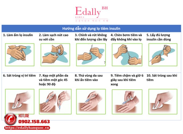Hướng dẫn sử dụng lọ tiêm insulin cho người bệnh đái tháo đường