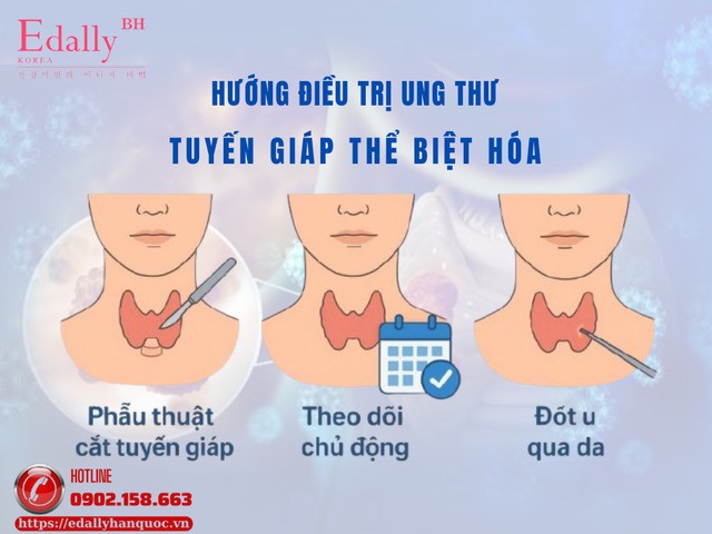 Hướng điều trị ung thư tuyến giáp thể biệt hóa (thể nhú và thể nang) theo khuyến cáo mới nhất của Hội tuyến giáp Hoa Kỳ (ATA) - 2025